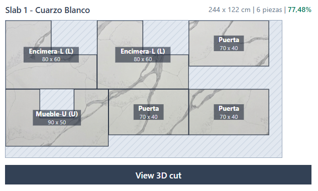 Corte 2D optimizado